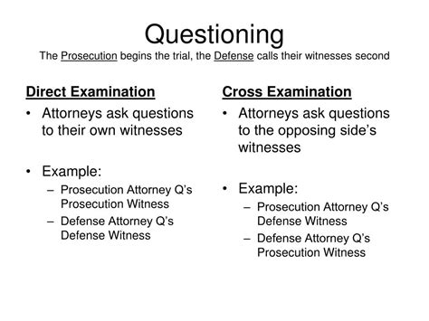 cross examination questions examples mock trial
