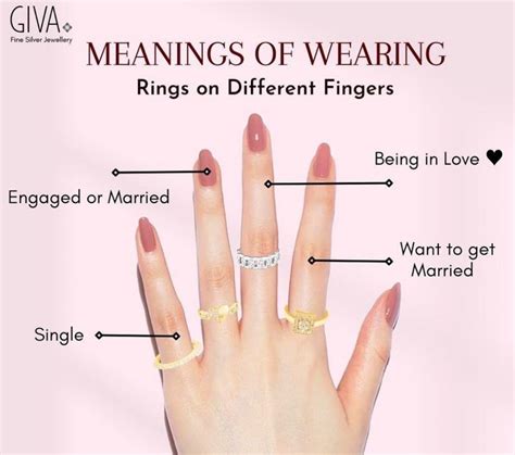 cross ring meaning