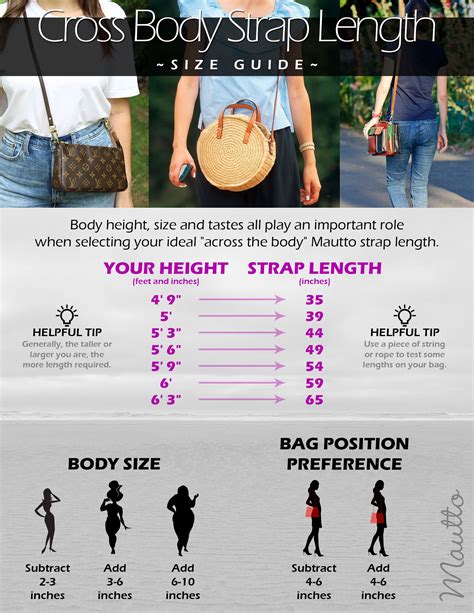 Crossbody Bag Strap Size