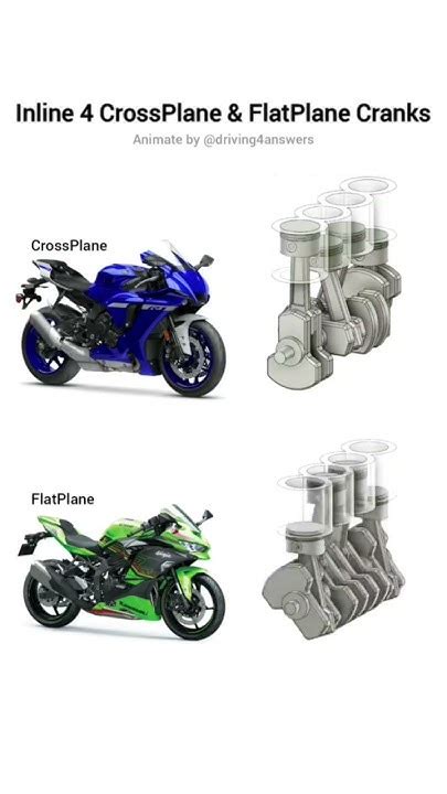 Crossplane Vs Flat Plane Inline 4