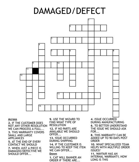crossword clue damaged remains