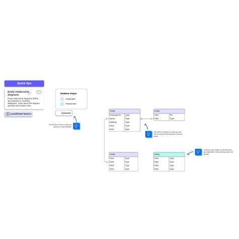 crow's foot notation lucidchart