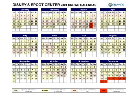 Crowd Calendar Epcot 2024