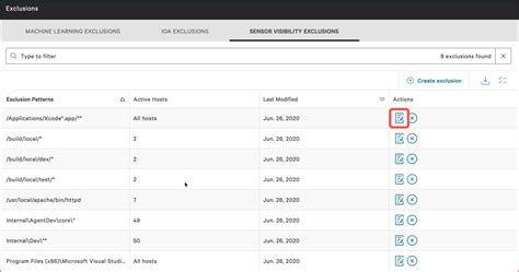 crowdstrike sql server exclusions