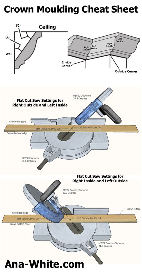 Crown Moulding Settings