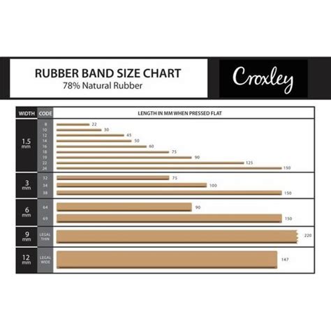 Croxley Rubber Bands Sizes