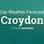 croydon weather nsw