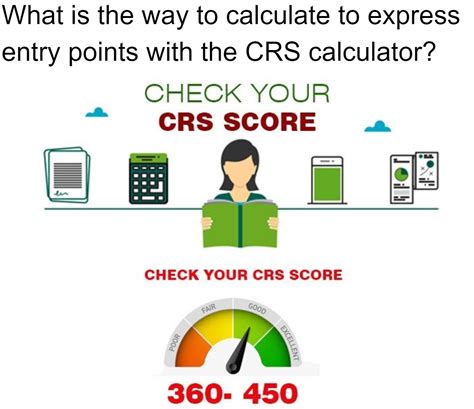 crs point calculator for express entry