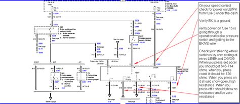 Cruise Control Fuse 2002 F150