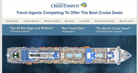 cruisecritic boards