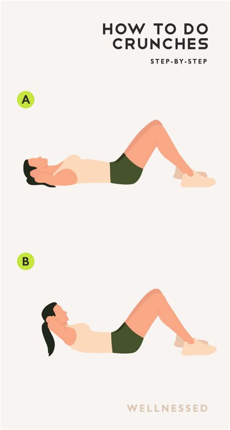 Crunches Exercise Example