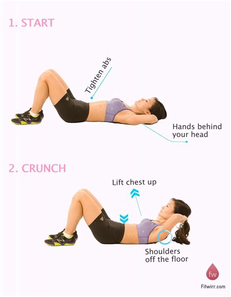 Crunches Exercise For Beginners