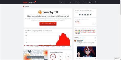 Crunchyroll Server Down