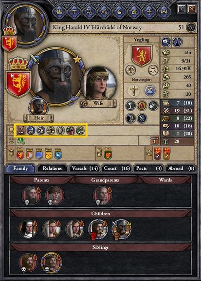 Crusader kings 2 stewardship ltdjuja