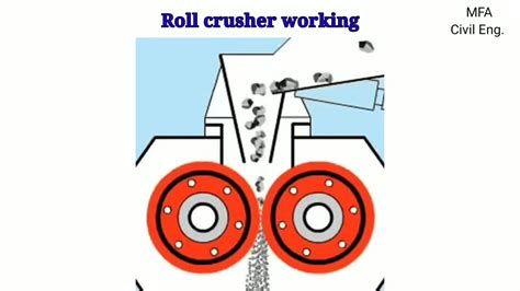 Crushing Roll Meaning