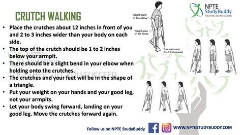 Crutch Walking Instructions Pdf
