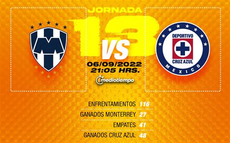 cruz azul monterrey horario