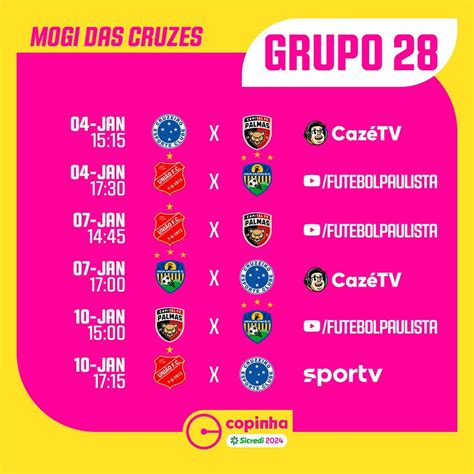 cruzeiro x flamengo copinha