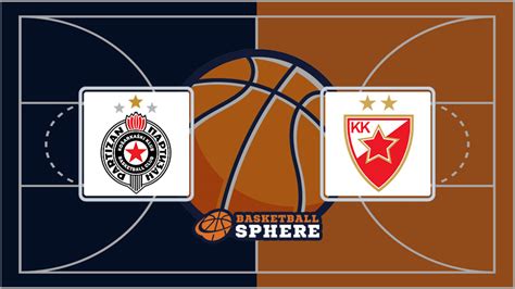 crvena zvezda vs partizan prediction