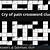 cry of pain crossword