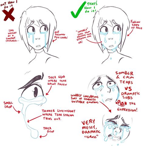 crying drawing reference