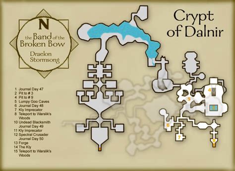 Crypt Of Dalnir Wizard S Den Walkthrough