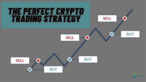 Crypto Day Trading Guide Binance Crypto trading Beginners Guide 100