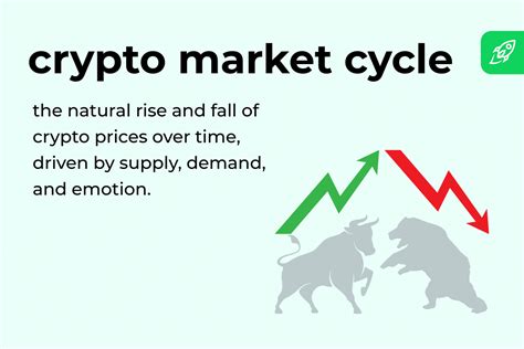 Crypto Market Definition