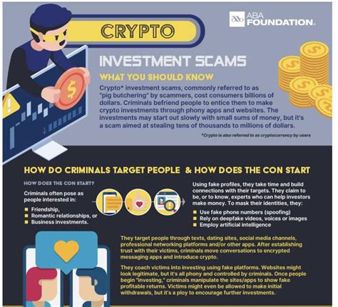 Crypto Scam Warning