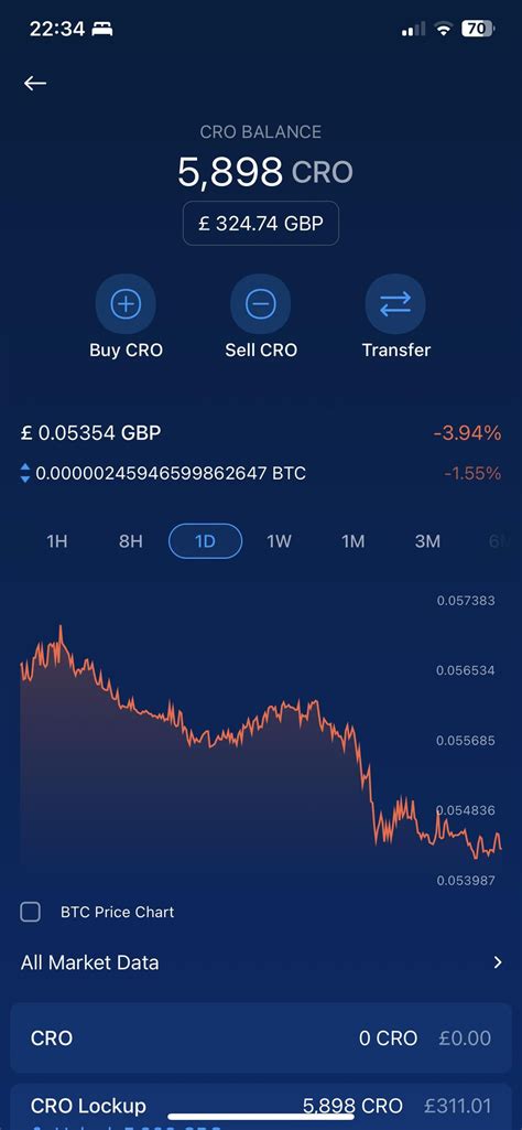 Bitcoin reached 30,000. What could be next? Bitcoin & Crypto Trading Blog CEX.I Bitcoin