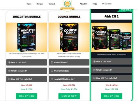 Crypto Crew University Advanced Series Download Online Course IMCourse