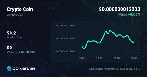 The Fascinating World of Cryptocoins: A Comprehensive Guide for Understanding Digital Currencies