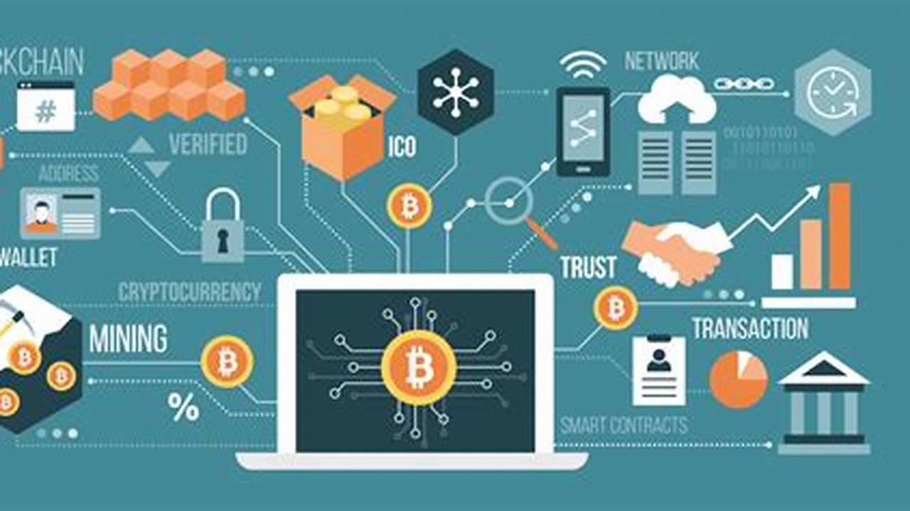 Demystifying Cryptocurrency Systems: A Comprehensive Overview for Tech Enthusiasts