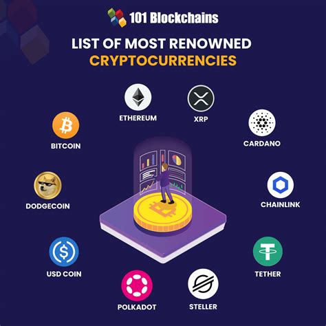  82 Popular Cryptocurrency Examples List Trend This Years
