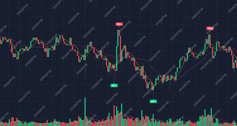 cryptocurrency market indicators