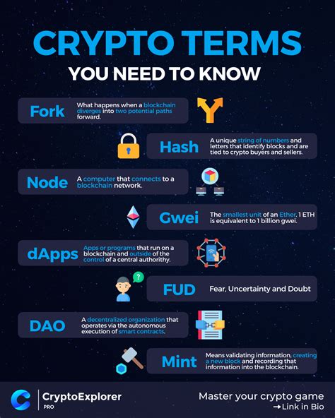 Cryptocurrency Terms And Definitions