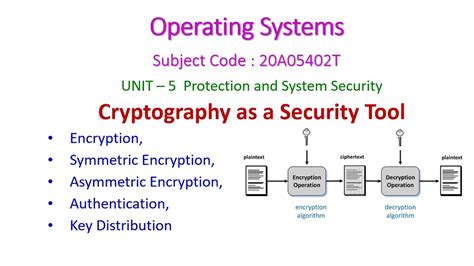 cryptography and security system