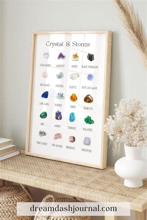 Crystal Chart Free