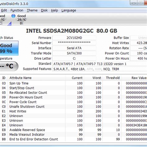 Crystal Disk Info Alternative