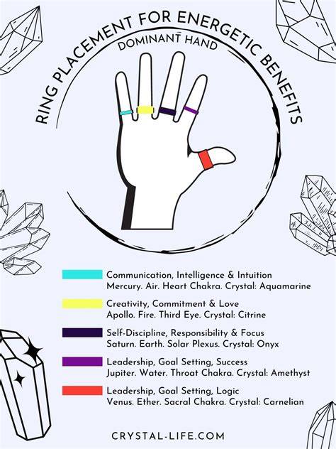 Crystal Life Technology Pros and Cons: Is It Right for You?