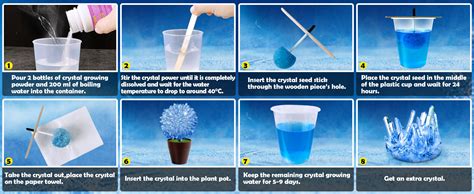 Crystal Making Kit Instructions