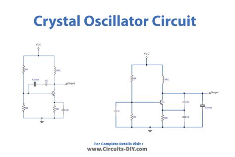 Crystal Oscillator Circuit With Explanation