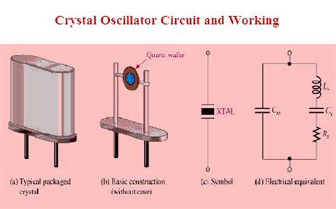 Crystal Oscillator In Electronics