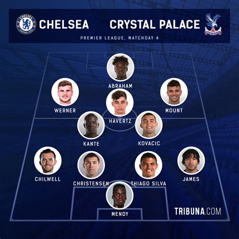 crystal palace line up today