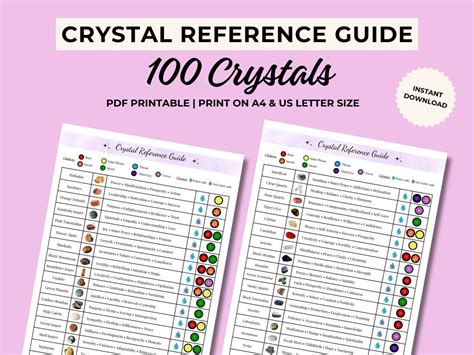 Crystal Reference Guide