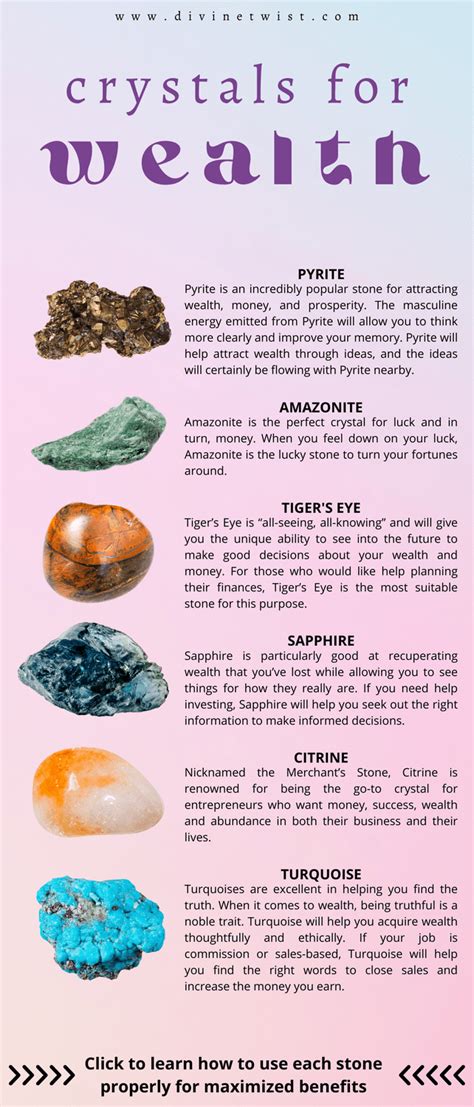Crystals Good For Wealth