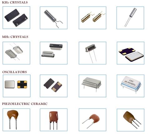 Crystals In Electronic Devices
