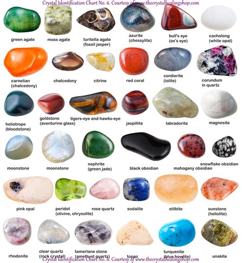 Crystals Rocks Gems