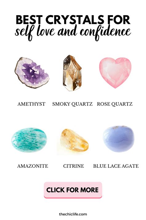 Crystals That Help Confidence
