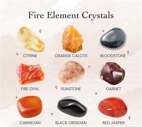 Crystals That Represent Fire Element